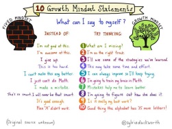 Growth mindset statements